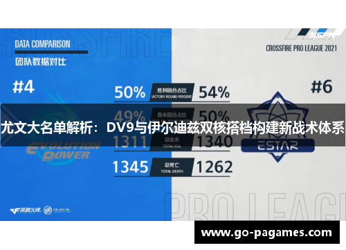 尤文大名单解析：DV9与伊尔迪兹双核搭档构建新战术体系