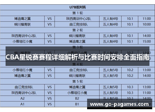 CBA星锐赛赛程详细解析与比赛时间安排全面指南