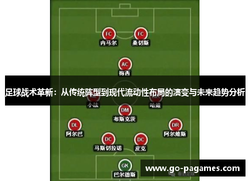 足球战术革新：从传统阵型到现代流动性布局的演变与未来趋势分析