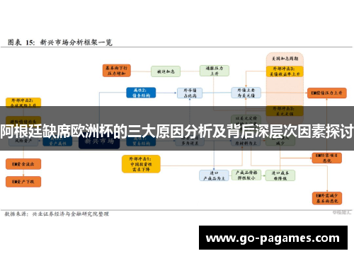 阿根廷缺席欧洲杯的三大原因分析及背后深层次因素探讨