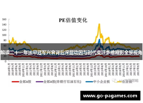 解读二十一年法甲冠军兴衰背后深层动因与时代变迁多维缩影全景视角