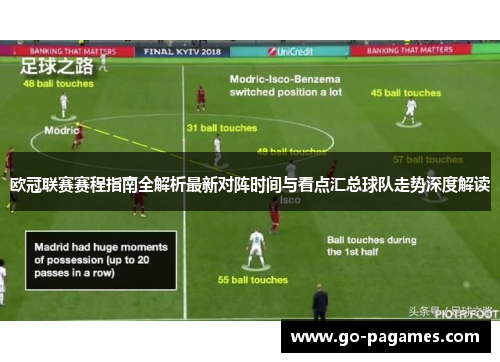 欧冠联赛赛程指南全解析最新对阵时间与看点汇总球队走势深度解读