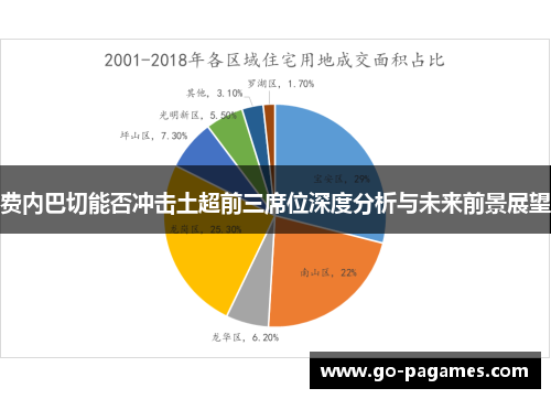 费内巴切能否冲击土超前三席位深度分析与未来前景展望