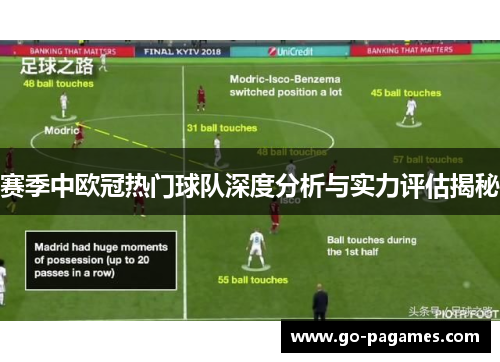 赛季中欧冠热门球队深度分析与实力评估揭秘