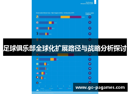 足球俱乐部全球化扩展路径与战略分析探讨